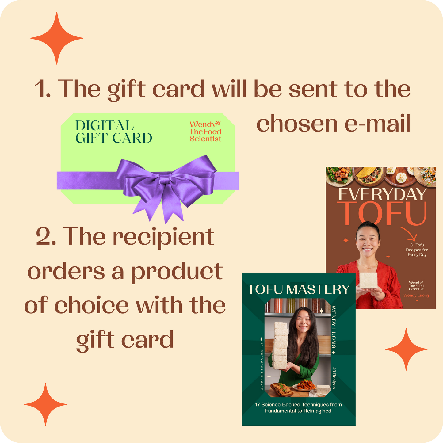 Digital Gift Card